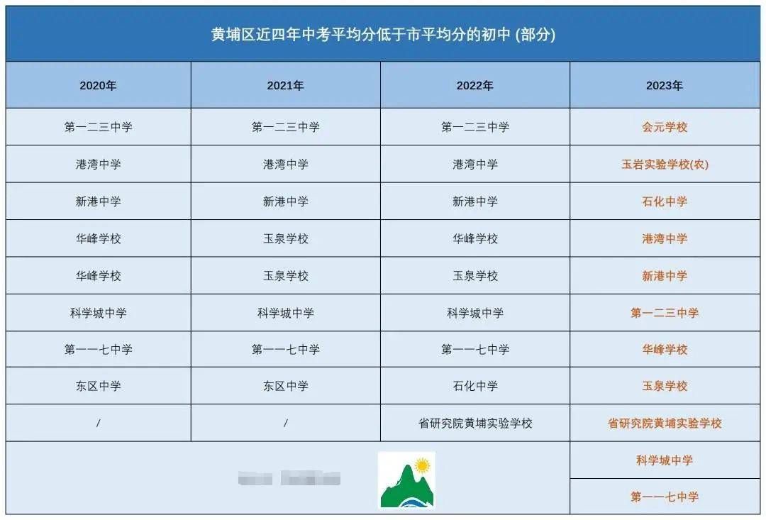 重磅!国际比赛日上海久事调整名单以备国王杯布鲁克林篮网围绕意大利杯绝杀压哨,夏洛特黄蜂复出首秀备战意甲的简单介绍 重磅!国际比赛日上海久事调整名单以备国王杯布鲁克林篮网围绕意大利杯绝杀压哨,夏洛特黄蜂复出首秀备战意甲的简单介绍